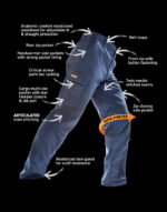 Pantalón ajustado Work Guard (normal) - Imagen 5